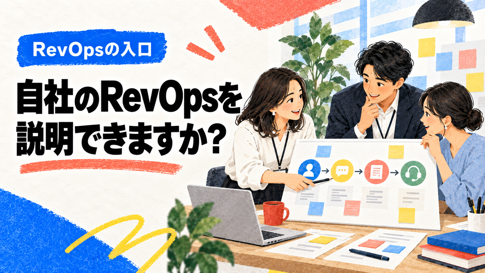 自社のRevOpsを説明できますか?