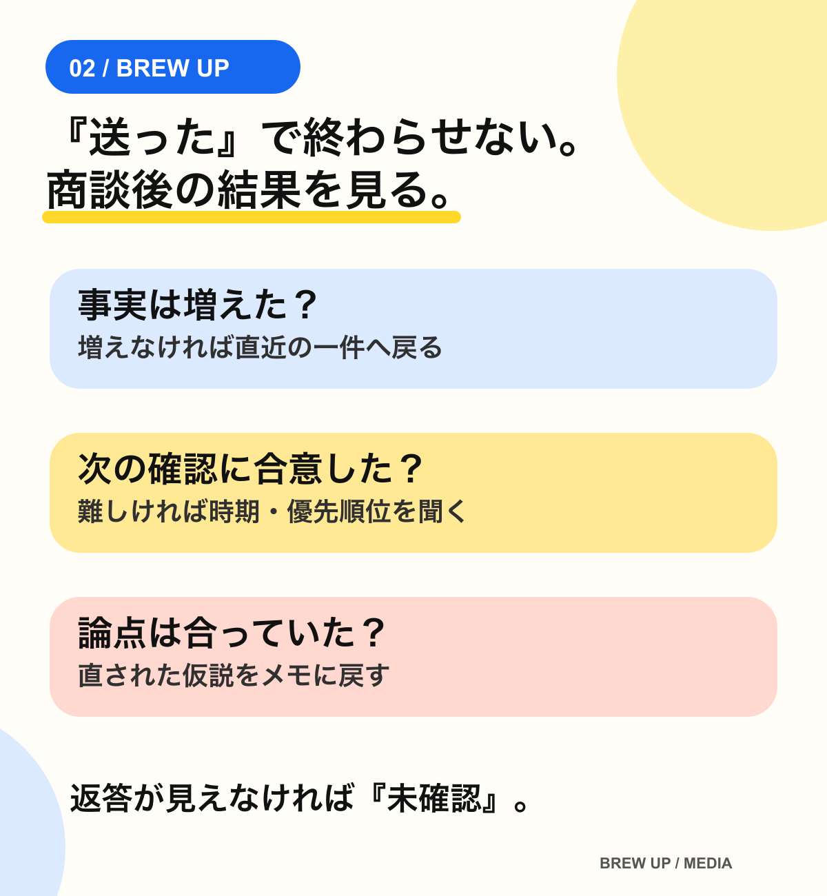 商談後の三つの結果と改善。事実、次の合意、提案論点を確認する